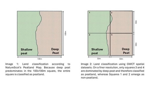 Muirburn Planning Services