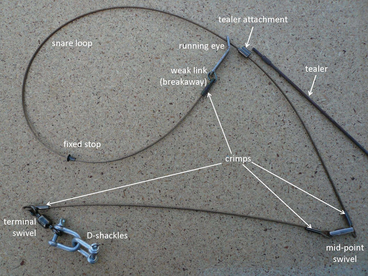 How to make a snare deals trap